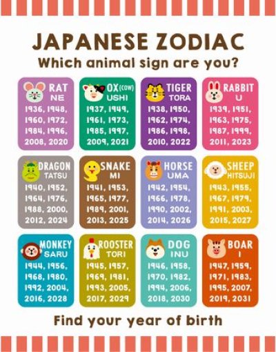 画像2: デコレ　コンコンブル　福招き　ねずみ