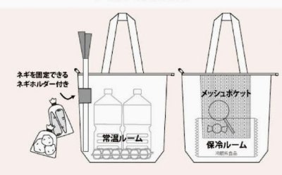 画像1: mizutama×sanrio　3ルームマチつきエコバック　ブルー